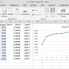 Data Logger Spreadsheet
